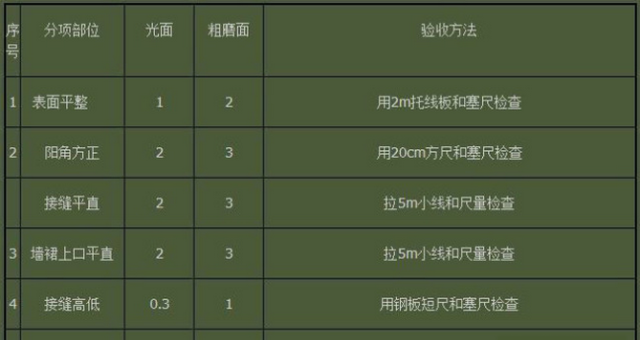 园艺景观_园艺景观网_园艺景观设计