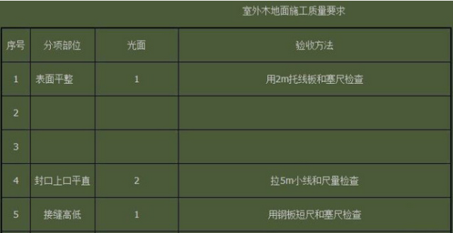 园艺景观网_园艺景观_园艺景观设计